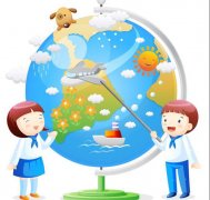 <b>这些在英语中常用的方位词，你得学会不要搞错了</b>