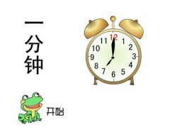 【睿丁推荐】让人受益无穷的“一分钟”！
