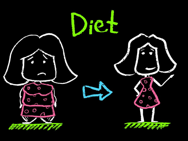 【口语练习】为了减肥而节食