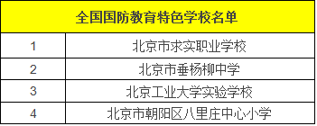 青少儿英语教育