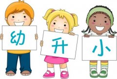 北京16区幼升小入学条件整理！