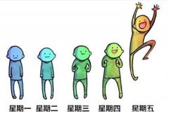 【资讯中心】少儿英语学习，你知道一周